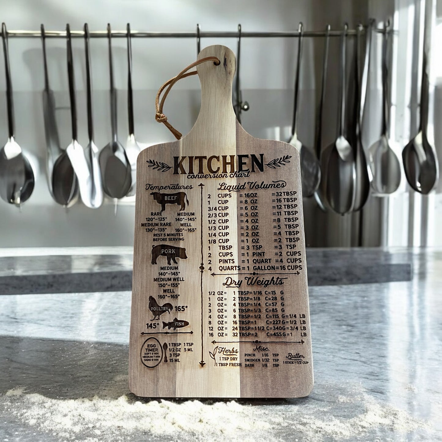 Kitchen Conversion Board